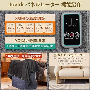 Amazon | 【2025年アップグレード版】Jovirk パネルヒーター 足元